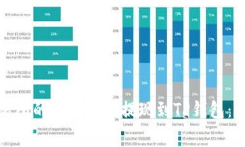 如何将欧意交易所的资金顺利提现到TP钱包：步骤与注意事项