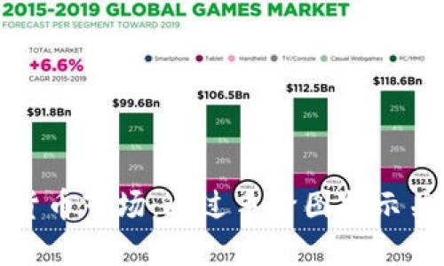 深入解析加密货币市场：通过手绘图揭示关键趋势与成就