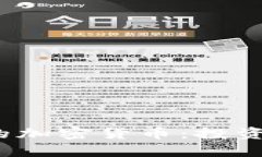 2024年最具潜力的加密货币