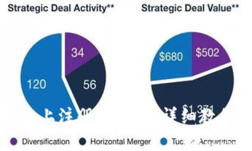 如何在TP钱包上注册波场链：详细教程和使用技巧
