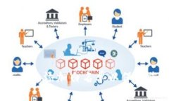 TP钱包：如何有效添加白名