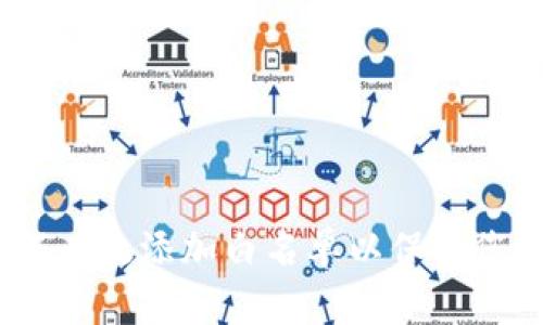 TP钱包：如何有效添加白名单以保护您的数字资产