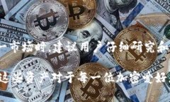 在TP钱包中，ACO通常指的是