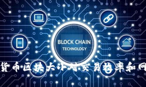 深入探讨加密货币区块大小对交易效率和网络安全的影响