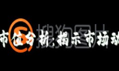 今日加密货币市值分析：