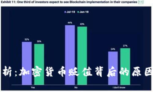 深度解析：加密货币贬值背后的原因及对策
