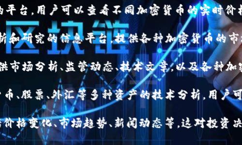 要查看加密货币的信息和相关数据，可以访问一些知名的网站，这些网站提供最新的价格、市场趋势、新闻和分析。以下是一些推荐的网站：

1. **CoinMarketCap**：这个网站提供了全球各大加密货币的市场资本总额、价格、交易量和历史数据等信息，用户可以根据不同的参数筛选和排序不同的加密货币。

2. **CoinGecko**：与CoinMarketCap类似，CoinGecko提供了丰富的加密货币数据，包括价格走势图、社交媒体关注度、开发者活动等。它还提供对不同交易所的分析。

3. **Binance**：作为全球最大的加密货币交易所之一，Binance不仅提供加密货币交易服务，还提供市场数据和各种分析工具，适合进行深度分析。

4. **CryptoCompare**：这是一个提供加密货币市场数据的平台，用户可以查看不同加密货币的实时价格、历史价格、交易所数据等，并通过各种工具进行比较。

5. **Messari**：Messari是一个为专业投资者提供深入分析和研究的信息平台，提供各种加密货币的市场报告、分析和数据。

6. **CoinDesk**：它是一个专注于加密货币新闻的网站，提供市场分析、监管动态、技术文章，以及各种加密行业的最新消息。

7. **TradingView**：这是一个强大的图表工具，支持加密货币、股票、外汇等多种资产的技术分析。用户可以实时查看价格走势，并使用多种技术指标。

访问这些网站时，您可以获得有关加密货币的全面信息，包括价格变化、市场趋势、新闻动态等，这对投资决策非常有帮助。