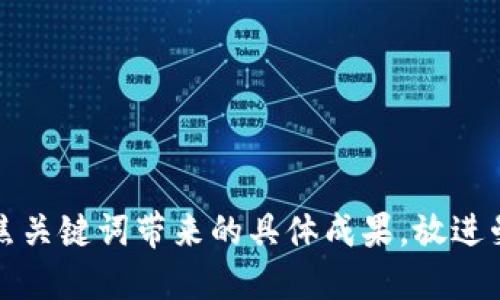 思考一个适合推广并且符合的优秀，聚焦关键词带来的具体成果，放进曼群岛新加密货币：投资机遇与潜力揭秘