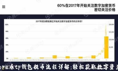 
Core币tp钱包提币流程详解：轻松获取数字资产！