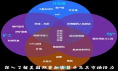   深入了解美国期货加密货