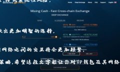 TP钱包网络名称通常指的是