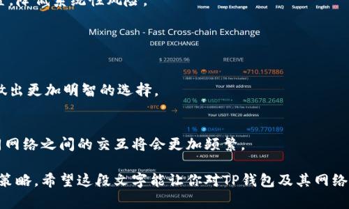 TP钱包网络名称通常指的是在TP钱包（TokenPocket）中所使用各种区块链网络的名称。TP钱包是一个多链的加密钱包，支持多种加密货币和区块链网络，包括以太坊、Binance Smart Chain（BSC）、火币生态链（HECO）、波场（Tron）等。

### TP钱包网络名称的意义

1. 网络名称的定义
在区块链领域，网络名称用于标识不同的区块链系统。每个网络都有自己独特的协议、代币和社区支持。使用TP钱包时，用户需要选择合适的网络来发送或接收加密货币。

2. 为什么选择不同的网络
不同的区块链网络之间可能存在不同的优缺点。例如，以太坊网络以去中心化和智能合约的广泛支持而闻名，但交易费用较高。相反，Binance Smart Chain交易速度快，费用低，但去中心化程度相对较弱。

3. TP钱包对网络名称的支持
TP钱包支持多种网络名称，这使得用户可以灵活地选择适合自己需求的区块链。例如，如果用户想要参与去中心化金融（DeFi），他们可能更倾向于选择支持DeFi应用的网络，如以太坊或BSC。

4. 网络名称与代币的关系
每个网络通常都有其特定的本地代币。例如，以太坊的本地代币是ETH，而BSC的本地代币是BNB。这些代币在各自的网络中充当交易费用和参与治理的工具。因此，了解网络名称对于进行有效的交易至关重要。

### 发展趋势

1. 多链生态系统
随着区块链技术的不断发展，多链生态系统的概念逐渐兴起。TP钱包作为一个多链钱包，允许用户在多种网络之间轻松切换，使得资产管理更加便捷。

2. 用户友好的界面
TP钱包通过友好的用户界面，使用户能够轻松选择和管理不同的网络。用户只需简单点击，即可切换网络，进行相应的交易。

3. 安全性与去中心化
TP钱包致力于提供安全可靠的服务。支持多网络使投资者能够在不同的区块链上进行资产配置，降低系统性风险。

### 结论

1. 用户的选择权
TP钱包上的网络名称直接影响用户的交易体验和资产管理。了解各种网络的特性将帮助用户做出更加明智的选择。

2. 对未来的展望
未来，TP钱包可能会继续增加对更多网络名称的支持。随着区块链技术的不断创新，用户在不同网络之间的交互将会更加频繁。

通过对TP钱包网络名称的了解，用户可以更有效地管理自己的数字资产，实现更加灵活的投资策略。希望这段文字能让你对TP钱包及其网络名称有更深入的认识。
