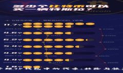 如何科学地管理TP钱包中的