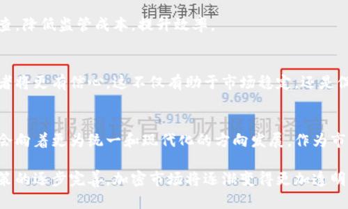    加密货币加强监管的现状与未来：深入解析政策对市场的具体影响  / 

 guanjianci  加密货币, 监管政策, 市场影响, 投资风险  /guanjianci 

 引言 
加密货币的兴起，犹如一场波澜壮阔的金融革命。近年来，各国对这一新兴资产的监管态度愈发严厉。新政策的出台、措施的落实，直接关系到投资者的信心和市场的走向。本文将对加密货币加强监管的现状进行全面的分析。

 加密货币监管的背景 
随着比特币和其他加密货币的崛起，许多投资者涌入这个新兴市场。由于其高收益潜力，加密货币迅速吸引了大量个人和机构投资者。然而，随之而来的问题也不容忽视，诸如诈骗、市场操纵和洗钱等行为层出不穷。这些情况促使各国政府不得不介入，推出监管措施来确保市场的稳定与安全。

 各国监管政策的异同 
在全球范围内，各国对加密货币的监管政策存在显著差异。例如，美国的监管相对成熟，证券交易委员会（SEC）对加密货币进行了细致的分类。某些加密资产被视为证券，受到严格监管。而在中国，加密货币的交易几乎被全面禁止，政府通过明确政策来打击虚拟货币的挖矿和交易活动。

在欧盟，各国的监管也在不断演变。2021年，欧盟委员会提出了《加密资产市场法案》（MiCA），旨在建立一个统一的监管框架，以应对加密货币相关的潜在风险。这一法案的推行，给市场带来了更多的规范性，同时也鼓励了合法合规的创新。

 监管政策的具体措施 
监管措施通常包括对加密货币交易所的监管、反洗钱（AML）和了解客户（KYC）规定。各国政府要求交易所进行用户身份验证，以防止洗钱和其他非法活动。同时，一些国家还对交易所和相关企业施加资本充足率要求，以确保其在遭遇市场波动时，能够保护用户的资金安全。

以美国为例，SEC积极开展对加密货币项目的调查。违反法规的项目往往面临高额罚款或被迫停止运营。这个过程不仅提高了合规成本，也为市场提供了一定的安全感。

 监管对投资者的影响 
加强监管措施对投资者来说是好是坏？一方面，监管措施可以有效减少市场风险和不确定性，吸引更多的传统投资者进入市场。另一方面，过于严格的监管可能抑制创新，导致一些创业公司因无法满足合规要求而退出市场。

例如，当中国加大对加密货币的监管力度时，许多创业公司遭受重创。尽管如此，依然有一些企业逐渐适应现有的政策，转向提供合法合规的产品和服务。这种转变的背后，反映了投资者对合规模式的接受度和期待。

 未来的监管趋势 
展望未来，加密货币的监管趋势将在不断变化中形成。一方面，随着市场的成熟，更多的国家可能会采取统一的监管标准，降低跨国交易中的不确定性。另一方面，技术的进步也将推动监管模式的创新。

人工智能和区块链技术的结合，或将为加密货币的监管提供新的解决方案。例如，通过智能合约，可以实现自动化的合规检查，降低监管成本，提升效率。

 监管政策与市场未来的关系 
加密货币的未来与监管政策息息相关。市场参与者需紧密关注各国的政策动态，及时调整投资策略。在有效的监管下，投资者将更有信心。这不仅有助于市场稳定，还是促进创新和发展的关键要素。

 结论 
综上所述，加密货币的监管不仅是为了维护市场秩序，也是为了投资者的权益。虽然各国的监管政策各异，但未来的趋势将会向着更为统一和现代化的方向发展。作为市场参与者，我们需要适应这些变化，抓住机会，同时也要保持警惕，规避潜在风险。

通过不断地学习和适应，我们或许能够在这场加密货币革命中，找准自己的位置，获取属于自己的财富和未来。随着监管政策的逐步完善，加密市场将逐渐变得更加透明和安全，相信未来会创造出更多的投资机遇。