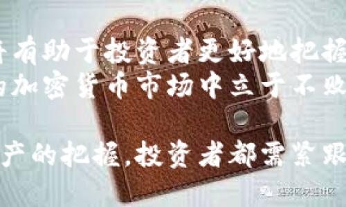   美国加密货币政策的最新动态与投资机遇/ 

 guanjianci 加密货币, 美国政策, 投资机会, 市场动态/guanjianci 

一、引言
在过去几年中，随着区块链技术的迅猛发展，加密货币逐渐走入了大众的视野。美国作为全球最大的经济体之一，其对加密货币的监管措施和政策变化对全球市场影响深远。本文将深入探讨美国加密货币行动的最新动态，分析其对投资者的影响和潜在的市场机遇。

二、美国加密货币政策的演变
回顾美国的加密货币政策历程，早期的态度相对包容。比特币和其他加密货币被视为创新的金融工具。随着市场规模的扩大，政府开始关注这一领域的风险，逐渐形成了监管框架。
例如，2014年，美国财政部对虚拟货币进行定义，并要求交易所必须进行反洗钱审查。此举标志着美国在监管上迈出了重要一步。随后的几年里，证监会（SEC）和商品期货交易委员会（CFTC）等机构不断发布新的指引，边界日趋清晰。

三、现行主要监管机构和其职责
在美国，加密货币的监管涉及多个机构。主要包括：
ul
    listrong证监会（SEC）/strong：负责监管参与证券市场的加密货币项目，确保投资者的权益。/li
    listrong商品期货交易委员会（CFTC）/strong：负责监管数字商品及衍生品市场，包括加密货币期货合约。/li
    listrong财政部金融犯罪执法网络（FinCEN）/strong：负责反洗钱和反恐怖融资的法规，确保加密货币交易的合法性。/li
    listrong美国联邦储备系统（Fed）/strong：评估加密货币对货币政策和金融稳定的影响。/li
/ul

四、近期政策动态分析
2023年，美国对加密货币的政策再次引发广泛关注。首先，SEC加大了对不合规加密货币项目的打击力度。多家公司因未注册证券发行而遭到罚款，彰显了监管的严厉性。其次，美国国会也开始了对“数字美元”的讨论，探索中央银行数字货币（CBDC）的可能性。
这些变化反映出美国政策制定者在平衡创新与风险之间的艰难努力。尽管监管趋严，但它也为合规的项目提供了更明确的运营环境，促进了市场的成熟。

五、市场机遇与投资前景
关于加密货币，投资者们无不期待获取丰厚的回报。尽管市场波动性高，但是前景依然诱人。尤其是在应对通货膨胀和经济不确定性方面，加密货币似乎成为了一种新的资产配置方式。
除了比特币和以太坊等主流币种，许多新兴项目，如DeFi（去中心化金融）和NFT（非同质化代币）也展现出巨大的投资潜力。这些领域将不断吸引投资者的关注。
而且，随着机构投资者的加入，市场将变得更加稳定，投资机会将更加丰富。

六、应对风险的策略
尽管加密货币存在诸多投资机会，但风险同样显著。市场的波动性、政策的不确定性，以及技术安全等因素都是投资者需要密切关注的。为此，投资者可以采取以下策略：
ul
    listrong多样化投资/strong：避免将所有资金投入单一资产，通过多元化配置降低风险。/li
    listrong深入研究/strong：关注项目的白皮书、团队背景及其社区反响，确保所投资项目的合法性和潜力。/li
    listrong设定止损点位/strong：在投资之前，设定好止损点以应对市场的突发情况。/li
/ul

七、如何把握未来的投资机遇
做出明智的投资决定需要对市场趋势深刻的理解。以下是一些可能的投资方向：
ul
    listrongDeFi项目/strong：去中心化金融是未来的一大趋势，许多项目致力于提供无需传统金融机构参与的金融服务。/li
    listrongNFT市场/strong：在文化、艺术、游戏等领域，NFT正在逐渐变得普及，成为独特的投资标的。/li
    listrong跨链技术/strong：随着多链生态的兴起，能够实现不同区块链间互操作性的项目将会是未来重点投资方向。/li
/ul

八、总结
美国的加密货币政策正在不断演化。政策的变化给投资者带来挑战的同时，也蕴藏着巨大的机遇。了解这些政策动态，将有助于投资者更好地把握市场脉动，实现财富的增值。
在进入这个快速发展的领域时，投资者需保持理性，充分评估风险与收益。只有通过深入研究和合理配置，才能在未来的加密货币市场中立于不败之地。

加密货币的未来充满了不确定性，但它无疑将继续引领金融世界的创新潮流。无论是对新兴项目的投资，还是对主流资产的把握，投资者都需紧跟市场的步伐，抓住每一个机遇。