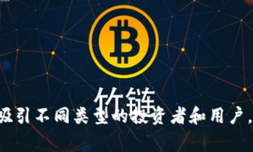 加密货币是一种使用密码学技术保障交易安全和控制新单位生成的数字货币。它们是去中心化的，通常基于区块链技术。以下是一些著名的加密货币：

1. **比特币（Bitcoin，BTC）**：作为第一个也是最著名的加密货币，比特币在2009年推出。它的创新之处在于去中心化，能够在没有中介的情况下进行点对点交易。

2. **以太坊（Ethereum，ETH）**：以太坊是一个去中心化的平台，允许开发者构建和部署智能合约和去中心化应用（DApps）。它的本币是以太币。

3. **瑞波币（Ripple，XRP）**：瑞波币专注于跨境支付的解决方案。它的目标是使金融机构之间的转账更加快捷和低成本。

4. **莱特币（Litecoin，LTC）**：莱特币是比特币的“轻量级”版本。它的交易确认时间更短，设计上更容易实现。

5. **链环（Chainlink，LINK）**：链环是一种去中心化的预言机网络，旨在将现实世界的数据引入区块链。它为智能合约提供了外部数据源的支持。

6. **比特币现金（Bitcoin Cash，BCH）**：比特币现金是比特币的分叉，旨在提高交易速度和降低费用。

7. **Cardano（ADA）**：Cardano是一种以研究为基础的平台，致力于为智能合约提供安全和可扩展的解决方案。

8. **狗狗币（Dogecoin，DOGE）**：最初作为一个玩笑而创建的狗狗币，后来因其活跃的社区和慈善活动而知名。

9. **波卡（Polkadot，DOT）**：波卡是一种多链网络，旨在促进不同区块链之间的互操作性。

10. **恒星（Stellar，XLM）**：与瑞波类似，恒星也专注于跨境交易，但它更侧重于个人用户和小额支付。

加密货币的种类繁多，除了以上提到的，市场上还有许多其他的加密货币。每种加密货币都有其独特的特点和用途，吸引不同类型的投资者和用户。随着区块链技术的不断发展，加密货币的应用场景也越来越广泛，包括金融服务、数字身份验证、供应链管理等领域。