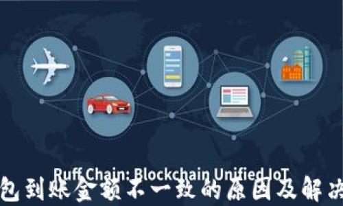 
TP钱包到账金额不一致的原因及解决方案