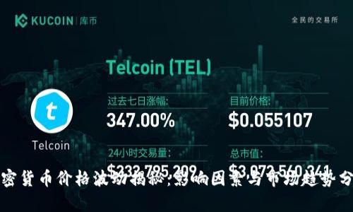 加密货币价格波动揭秘：影响因素与市场趋势分析