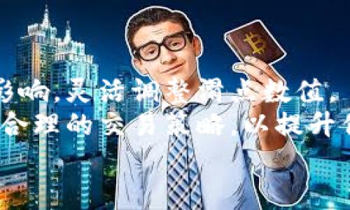   如何在TP钱包中设置卖币滑点以获取最佳交易体验 / 
 guanjianci TP钱包, 滑点设置, 卖币技巧, 加密货币交易 /guanjianci 

引言
在加密货币交易中，滑点是一个重要的概念。尤其是在高波动性市场中，滑点可以显著影响交易的最终结果。对于使用TP钱包的用户而言，理解如何有效设置卖币滑点是一项关键技能。
滑点指的是实际交易价格与预期交易价格之间的差异。简单来说，当你想要以某个价格出售你的加密资产时，市场的波动可能会导致你实际得到的价格与预期的价格不一致。因此，设置合适的滑点可以帮助你在交易中获得更好的结果。

滑点的定义
滑点出现在多种情况下，包括市场波动、流动性不足以及延迟等。它可以是正滑点，也可以是负滑点。正滑点意味着你以比预期更好的价格成交，而负滑点则意味着价格低于预期。
在TP钱包等数字货币交易平台上，提高交易成功率，降低滑点的影响是每个用户都需要关注的问题。

TP钱包简介
TP钱包是一个高度集成的数字货币钱包，支持多种加密资产的存储和交易。它以其用户友好的界面和强大的功能受到广泛欢迎。用户可以在TP钱包中随时进行买卖交易，并利用平台提供的各种工具进行交易策略的实施。
为了提高TP钱包的交易效率，用户需要充分理解滑点设置的原理和方法。

滑点设置的重要性
选择正确的滑点设置在交易过程中至关重要。如果设定的滑点过低，交易可能因为未达到预期价格而失败；如果滑点设定过高，则可能会导致亏损。因此，一个合理的滑点设置不仅能确保交易成功，更能帮助用户控制成本。

如何在TP钱包中设置滑点
在TP钱包中设置卖币滑点的过程相对简单，以下是一步步的指导：
ol
    listrong打开TP钱包：/strong确保你的TP钱包已经安装并更新到最新版本。/li
    listrong输入交易信息：/strong选择你希望出售的币种，并输入交易的数量。/li
    listrong查看滑点设置选项：/strong在交易界面，通常会有一个“滑点容忍度”或类似选项。/li
    listrong调整滑点：/strong根据自己的需求，调节滑点的百分比。通常建议的滑点在0.5%到3%之间，具体数值取决于市场的波动情况。/li
    listrong确认交易：/strong在滑点设置好之后，回顾所有交易信息，确保没有错误，然后确认交易。/li
/ol

滑点设置的策略
为了交易效果，用户可参考以下策略进行滑点设置：
ul
    listrong分析市场情况：/strong在市场波动较大的情况下，可以考虑提高滑点设置，以确保交易能够顺利进行。/li
    listrong关注流动性：/strong在流动性较差的交易对中，适当增加滑点可以弥补由于流动性不足造成的价差。/li
    listrong使用限价单：/strong限价单有助于更好地控制滑点，避免市场瞬时波动影响交易。/li
/ul

常见问题解答
关于滑点设置，用户常常会有一些疑问，以下是几个常见问题及解答：
dl
    dt滑点过高会有什么后果？/dt
    dd过高的滑点设置可能导致成交价格远低于市场价格，从而增加潜在的亏损风险。/dd
    
    dt我可以在交易后调整滑点设置吗？/dt
    dd交易确认后，滑点设置不可更改。如需更改，须重新发起新交易。/dd
    
    dt如何判断滑点是否合理？/dt
    dd通常通过对比历史交易价格和市场实时波动情况来判断，建议参考市场行情。/dd
/dl

总结
在TP钱包中合理设置卖币滑点是确保顺利交易的重要环节。用户需要关注市场波动、不同行情对滑点的影响，灵活调整滑点数值。
通过上述介绍，期望能帮助你更好地理解滑点设置以及在TP钱包中的应用。记得始终关注市场动态，制定合理的交易策略，以提升你的交易成功率。
希望这些信息能为你的加密货币交易之旅提供有价值的支持！