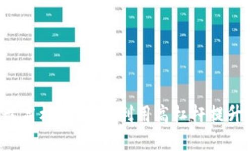 加密货币最高杠杆：如何利用高杠杆提升交易收益？