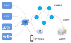 注意：以下信息是基于截