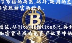 荷兰加密货币APP推荐：轻