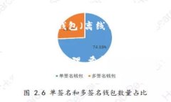 币安账号不能直接在TP钱包