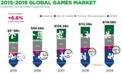 下面是一个符合您要求的