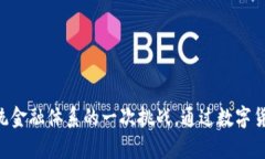 CBOC（Central Bank of China Co