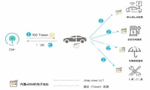 tp钱包能使用多开分身吗？

在数字货币日益普及的今天，各类钱包的使用需求也越来越大。tp钱包因其安全性和便捷性，成为了众多用户的首选。然而，很多用户在使用过程中会遇到一个重要问题：tp钱包能否实现多开分身？

什么是tp钱包？

tp钱包是一款功能强大的数字资产钱包，支持多种主流数字货币，如比特币、以太坊等。它的设计旨在为用户提供安全、便捷的资产管理体验。tp钱包不仅支持交易和存储，还提供了交易记录的查询和资产的实时监控等功能。无论是频繁交易的用户，还是长期持币者，tp钱包都能满足他们的需求。

多开分身的概念

多开分身是指在同一设备上同时运行多个相同应用程序的功能。在一些情况下，用户希望能够在一个设备上使用不同的账户，进行独立的操作。比如，某些用户可能希望在同一手机上同时管理多个钱包，以便更好地组织他们的数字资产。

tp钱包是否支持多开分身？

关于tp钱包是否支持多开分身，目前的情况是，tp钱包本身并没有官方提供多开的功能。很多用户在使用tp钱包时只能使用一个账户。不过，通过一些第三方工具或软件，用户可以实现一定程度上的多开功能。但是，这种方法的安全性和稳定性并不能得到官方保证，可能会带来账户安全隐患。

使用多开分身的风险

虽然多开分身带来了便利，但也伴随着一些潜在的风险。首先，使用第三方工具可能会引发安全问题。这些工具往往需要访问用户的手机权限，可能会导致数据泄露或账户被盗。

其次，tp钱包在使用上会频繁进行网络交易。如果同时登录多个账户，可能会发生交易冲突，导致资产损失。此外，任何异常的行为都可能引起钱包的安全机制进行干预，从而导致账户被限制。

合法使用多开分身的方法

如果用户确实需要使用多个钱包账户，建议使用多个设备进行操作。例如，用户可以在一部手机上登录一个账户，而在另一部设备上登录另一个账户。这种方式虽占用较多的硬件资源，但在安全性上更有保障。

总结

tp钱包作为一款主流的数字资产管理工具，其用户友好的界面和强大的功能吸引了大量用户关注。然而，tp钱包暂不支持正式的多开分身功能，使用第三方工具虽然可以实现多开，但风险明显。因此，用户在选择钱包使用方式时，应充分考虑安全性，避免因贪图方便而造成不必要的损失。

用户的安全意识与管理

无论是在使用tp钱包还是其他数字货币钱包，用户的安全意识都显得尤为重要。良好的资产管理习惯，比如定期更改密码、启用两步验证等，都是保护账户安全的有效方式。此外，用户在使用钱包时，不应轻信来源不明的第三方工具和链接，以免造成资产损失。

未来可能的改进方向

在数字货币生态系统日益发展的今天，tp钱包也可能在未来加入多开分身的功能，以满足用户的需求。通过不断的技术更新与升级，钱包将能更好地服务于广大的用户群体，为用户提供更加便捷的资产管理体验。

建议与展望

在选择钱包时，除了考虑多开分身的需求，用户更应该关注钱包的安全性、易用性以及社区的活跃度。选择口碑良好的钱包，可以在一定程度上降低风险，保障自己的数字资产安全。

结语

总之，tp钱包在数字资产管理中扮演着重要的角色。虽然其并不支持多开分身功能，但用户可以通过更为安全的方式来管理自己的账户。希望本文能够帮助用户更好地了解tp钱包及其使用风险，提高安全意识，科学管理数字资产。