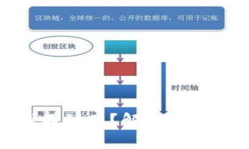 tp钱包买的币找不到了？解决方法和预防技巧揭秘