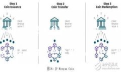 要回答这个问题，我们首