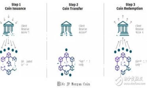 要回答这个问题，我们首先需要理解TP钱包、波场（Tron）和币安（Binance）的基本概念。这三个元素在加密货币生态中扮演着重要的角色。接下来，我们将深入探讨在TP钱包中将波场（TRX）转移到币安时，是否需要TRX。

1. 什么是TP钱包？
TP钱包是一款多链的钱包应用，支持多种加密货币的存储和交易。用户可以使用TP钱包来管理他们的数字资产，查看交易记录，以及进行转账和兑换等操作。TP钱包的设计初心是为用户提供一个安全、便捷的数字资产管理平台。

2. 波场（Tron）的介绍
波场是一种基于区块链的去中心化平台，致力于实现数字内容的分发与共享。TRX是波场平台上的原生代币。用户可通过TRX进行交易、支付或用于参与平台上的各种活动，包括内容发布、应用开发等。波场的网络架构使得交易速度较快，且交易费用相对较低。

3. 币安（Binance）平台概述
币安是全球最大的加密货币交易所之一，提供了多样化的加密货币交易服务，包括现货交易、期货交易等。用户可以在币安上快速、安全地购买、出售和交易各种数字资产。币安平台支持多种法币充值，并为用户提供了完善的交易工具和资源。

4. 转账流程概述
如果你已经拥有TRX并希望将其从TP钱包转移到币安，你需要遵循以下步骤：
ol
li在TP钱包中确认你的TRX余额。/li
li打开币安账户，确保你已经完成身份验证。/li
li在币安中找到TRX的充值地址。/li
li复制该地址，以便稍后在TP钱包中使用。/li
li在TP钱包中选择“转账”功能，输入币安中的充值地址和转账金额。/li
li确认信息无误后，提交转账请求。/li
/ol

5. TRX在转账中的作用
当你在TP钱包进行TRX转账时，实际上你需要支付一定的交易费用。这笔费用通常以TRX计。即使你要将TRX转移到币安，你仍然需要拥有一定数量的TRX来支付这笔手续费。
如果你的TP钱包中没有足够的TRX用于支付交易费用，转账就无法成功。因此，在进行转账之前，务必确保你的钱包中有足够的TRX。

6. 常见问题回答
h46.1 如果TP钱包中没有TRX，我能否转账？/h4
答案是不能。没有足够的TRX就无法支付交易费用，转账将失败。

h46.2 TRX的交易费用大约是多少？/h4
交易费用会根据网络的拥堵程度有所变化。通常情况下，TRX的交易费用相对较低，一般在0.1到1 TRX之间。

h46.3 通过TP钱包转账到币安的时间大约多长？/h4
一旦提交转账请求，通常在几分钟内即可完成。具体时间取决于网络的拥堵情况。

7. 总结
在TP钱包将波场（TRX）转账到币安时，确实需要一定的TRX用于支付交易费用。确保你在转账之前检查你的TRX余额，以避免转账失败的情况。掌握正确的转账流程，可以使你的加密资产管理更加顺利。

希望这篇文章对你了解TP钱包、波场和币安之间的转账操作有所帮助。如果有任何疑问，欢迎随时查询更多资料或联系相关平台客服。加密货币市场瞬息万变，保持学习和关注，才能更好地掌握投资机会。