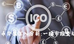 2023年各加密货币价值深入