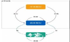 ## TP钱包盲箱收入是什么意