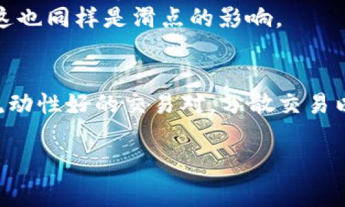 在加密货币交易中，滑点是一个常见的术语，尤其是在使用去中心化交易所（DEX）和钱包例如TP钱包进行交易时。滑点指的是实际交易价格与预期交易价格之间的差异。这个概念在波动性较大的市场中尤为重要。

什么是滑点？
当你在TP钱包或其他交易平台上进行加密货币交易时，你会设定一个期望的交易价格。例如，你希望以每个币0.01个以太币的价格购买某种代币。然而，由于市场波动或流动性不足，交易最终可能在更高或更低的价格执行。这种价格变化就称为滑点。

滑点的成因
滑点通常由几个因素造成：
ul
    listrong市场波动性：/strong加密市场非常波动，价格可能在短时间内剧烈变化。/li
    listrong流动性不足：/strong如果市场中的买卖订单数量较少，某个代币的价格可能会因为单笔交易而剧烈波动。/li
    listrong交易量：/strong大额交易可能引起价格的显著变化，尤其是在流动性较低的市场中。/li
/ul

滑点的类型
滑点通常分为两种类型：
ul
    listrong正滑点：/strong这是指实际交易价格高于预期价格。在买入时，可能因为市场价格上涨而导致支付的价格比您希望的价格更高。/li
    listrong负滑点：/strong这是指实际交易价格低于预期价格。在卖出时，可能因为市场价格下跌而导致您收到的价格比您希望的价格更低。/li
/ul

如何避免滑点
虽然滑点在交易中无法完全避免，但有一些策略可以帮助降低其影响：
ul
    listrong设置滑点容忍度：/strong在TP钱包交易中，您可以设置滑点容忍度。这是您允许交易价格变动的范围，超出此范围交易将不会执行。建议在1%到3%之间进行设置，具体根据市场情况来调整。/li
    listrong选择流动性好的交易对：/strong在流动性较高的市场中交易，可以显著降低滑点的风险。观察交易量和深度看板，了解交易对的流动性。/li
    listrong分散交易：/strong一次性购买大额代币可能会导致滑点增加。可以考虑分批次交易，控制每次交易的额度。/li
    listrong选择合适的交易时间：/strong避免在市场活跃度低的时段（例如，深夜或节假日）进行大额交易。选择市场交易活跃时段能够降低滑点风险。/li
/ul

滑点的实例
假设您在交易所看到某个代币的价格是0.01个以太币。您输入了订单，但由于市场波动，很快价格上涨至0.011个以太币。您最终以0.011个以太币执行交易，这就是滑点。
反之，在下跌行情中，您打算卖出某个代币，期望以每个代币0.02个以太币出售，但由于卖出压力，最终成交价格却变成0.018个以太币，这也同样是滑点的影响。

总结
滑点是加密货币交易中必须面对的现实。了解滑点的概念，成因及类型，对于每一个投资者都至关重要。通过合理设置滑点容忍度，选择流动性好的交易对，分散交易以及避开低活跃时段等策略可以有效降低滑点带来的风险。掌握这些知识，有助于在使用TP钱包等平台进行交易时获取更好的交易体验。

这是对滑点概念的详细解释，适合推广内容并符合要求。如果您需要更详细的信息或进一步的分析，请告知！