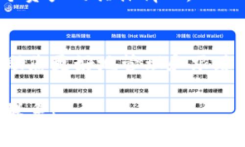 要删除TP钱包资产列表中的某个资产，您可以按照以下步骤进行操作。以下是具体的步骤说明和注意事项：

步骤一：打开TP钱包
首先，请确保您的手机上已安装TP钱包应用程序并登录到您的账户。应用程序可以在应用商店找到并下载。登录后，您将看到您的资产列表。

步骤二：选择资产列表
在主界面，您会看到不同的选项。在这里，找到并点击“资产”选项。这将带您进入您的资产管理页面，显示您当前持有的所有加密资产。

步骤三：找到要删除的资产
在资产页面，浏览列表，找到您想要删除的资产。每个资产旁边都有操作选项。请仔细查找，以确认资产的名称和数量。

步骤四：删除资产
点击您想要删除的资产。在弹出菜单或页面中，寻找“删除”或“移除”选项。通常，这个选项会显现在资产的详细信息部分。点击此选项后，系统可能会要求您确认删除操作。

步骤五：确认删除
在确认删除的弹窗中，系统可能会提示您删除该资产将无法恢复。请仔细阅读相关信息，以确保您确认要删除该资产。如果您确定，点击“确认”或“删除”按钮。

步骤六：检查资产列表
删除操作完成后，请返回资产列表，检查您所删除资产是否已不再显示。这将确认您的操作已完成。

注意事项
1. 在删除资产之前，请确认您的资产情况。如果您对该资产还有其他用途，建议不要删除。
2. 一旦资产被删除，相关的历史记录可能会消失，请考虑这一点。
3. 删除操作后，某些资产可能会回到您的钱包中，不同的资产处理方式可能会有所不同。请确保了解各个资产的具体情况。

总结
通过以上步骤，您可以轻松地从TP钱包的资产列表中删除不再需要的资产。保持资产列表的简洁可以帮助您更好地管理和跟踪您的加密资产。如果在删除过程中遇到任何问题，可以考虑查看TP钱包的用户手册或联系客服寻求帮助。

以上就是关于如何在TP钱包中删除资产的具体步骤。如果您有其他疑问或需要额外的帮助，随时与我们联系！