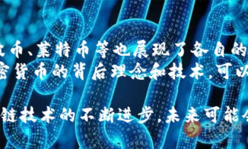 加密货币是近年来备受关注的数字资产。它们利用区块链技术，提供安全的交易方式。以下是一些主要的加密货币及其特点。

比特币（Bitcoin）
比特币是第一个也是最著名的加密货币。它由一个名为中本聪（Satoshi Nakamoto）的神秘人物在2009年创建。比特币的总供应量被限制在2100万枚，这使得它在某种程度上成为数字黄金。
比特币的主要特点是去中心化、安全性和匿名性。它通过分布式账本技术，保证交易的透明度和不可篡改性。比特币不仅是一种数字货币，它还被视为一种投资资产。

以太坊（Ethereum）
以太坊是一个开源的区块链平台，它使开发者可以创建智能合约和去中心化的应用程序（DApps）。与比特币不同，以太坊不仅仅是数字货币，它还支持更多的功能。
以太坊的原生代币是以太币（Ether），它被用作支付网络上交易费用和其他服务的货币。以太坊的智能合约能够自动执行合约条款，降低了对中介的需求。

瑞波币（Ripple）
瑞波币是一个专注于跨境支付的加密货币。它通过瑞波网络（Ripple Network）实现快速、低成本的国际汇款。瑞波的目标是解决传统银行系统在国际汇款中的延迟和高费用问题。
瑞波币的代币是XRP，它被用作网络中的流动性工具。通过使用XRP，银行和金融机构能够在不需要预先存入大量资金的情况下，实现高效的交易。

莱特币（Litecoin）
莱特币是一种基于比特币技术的加密货币。它于2011年推出，创始人查理·李（Charlie Lee）希望通过改进交易确认时间和支持更多的货币供应量来提高其效率。
莱特币的交易确认时间约为2.5分钟，比比特币的10分钟快得多。这使得莱特币在小额交易中具有优势。尽管与比特币有相似之处，莱特币在设计上更关注于日常支付。

链链（Chainlink）
链链是一个去中心化的预言机网络。它的主要功能是将链外数据安全地传递到区块链。这对许多应用程序，尤其是智能合约来说，非常重要。
通过链链，智能合约可以实时访问外部数据，如天气、运动比分等，使其应用场景更加广泛。链链的代币是LINK，持有者可以通过为网络提供数据而赚取奖励。

卡尔达诺（Cardano）
卡尔达诺是一个以研究为基础的区块链平台，旨在提供更安全和可扩展的环境。它的设计初衷是通过科学方法解决以太坊的一些技术问题。
卡尔达诺的原生代币是ADA，它用于支付交易费用和参与网络治理。卡尔达诺的开发团队强调安全性和可传播性，使其成为一个理想的平台，用于创建应用程序和智能合约。

Solana（索拉纳）
Solana是一个高性能的区块链平台，致力于提供快速和低费用的交易。它通过创新的共识机制实现每秒处理数千笔交易。
Solana的生态系统迅速扩大，吸引了大量的开发者和投资者。其代币SOL被用于支付网络费用和参与对网络的治理。

波卡（Polkadot）
波卡是一个支持多个区块链相互连接的平台。它允许不同的区块链之间进行信息和资产的交换，从而实现更广泛的互操作性。
波卡的代币是DOT，它不仅在网络中用于支付交易费用，还赋予持有者参与网络治理的权利。

总结
加密货币的种类繁多，各具特色。尽管比特币仍然是市场的领头羊，但以太坊、瑞波币、莱特币等也展现了各自的优势。未来，加密货币的创新可能会持续推动金融行业的发展。
无论你是投资者还是开发者，都建议深入研究这些加密货币的特性。了解每种加密货币的背后理念和技术，可以让你更好地把握未来的趋势。 

总体而言，加密货币的种类繁多，市场上众多项目正努力争夺一席之地。随着区块链技术的不断进步，未来可能会出现更多潜力巨大的新兴加密货币。