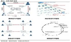vine动物加密货币大全：探