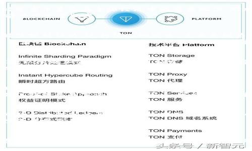 特朗普对加密货币的看法与市场影响解析
特朗普, 加密货币, 市场影响, 政策分析/guanjianci

引言
加密货币近年来风靡全球，逐渐影响着金融市场的每个角落。而美国前总统唐纳德·特朗普也对此表现出了浓厚的兴趣和看法。他的言论常常引起市场的波动，甚至改变投资者的心态。本文将深入探讨特朗普对加密货币的态度，分析他的言论如何影响市场行为，并解读这种变化对未来的潜在影响。

特朗普对加密货币的态度
特朗普在任期间发布过一些关于加密货币的评论。他曾在社交媒体上表达自己对比特币和其他加密货币的看法。他在某些场合表示，他不太支持比特币，认为其是一种竞争美元的货币。他时常重申美元在全球经济中的重要地位，对加密货币的崛起表示了担忧。
尤其在2019年的一则推文中，特朗普明确表示：“我不是比特币的粉丝，也不支持它。它是一种不稳定的资产，可能会导致很多人在诈骗中失去金钱。”这样的表态，使得许多投资者对市场的前景产生了疑虑。

特朗普的评论如何影响市场
特朗普的言论通常会引起市场的极大关注。尤其是在社交媒体上，他的每一次发言都可能瞬间引发加密货币价格的剧烈波动。例如，他对比特币的负面评价就曾导致比特币价格短暂暴跌。媒体分析认为，这种情况的发生，主要是因为市场对特朗普的影响力的认同以及对他言论的敏感反应。
当特朗普发表关于加密货币的评论时，市场往往会出现两种截然不同的反应。一方面，许多投资者可能因为特朗普的批评而选择抛售手中的数字资产，造成价格的下滑。另一方面，也有些投资者会认为特朗普的负面评论反而是一种投资机会，他们可能会在价格下跌时选择低吸，从而推动价格的反弹。

特朗普与传统金融的立场
特朗普的政治和经济政策通常倾向于保护传统金融体系。他的政府措施着眼于加强美元在国际市场的地位，而加密货币的流行无疑对这一目标构成了挑战。他在任职期间试图推动一些政策，以限制加密货币的使用和发展，认为这将有助于保护投资者和市场的稳定。
通过对加密货币的监管，特朗普似乎意图维护一种相对稳定的金融环境，确保美元的主导地位。此外，他的这种立场激发了许多金融机构加强对加密市场的监管。这也促使许多加密货币项目开始寻求合规，借此获得更大的合法性。

行情分析：特朗普的影响力
特朗普的言论在行情波动中的影响不可小觑。分析师指出，特朗普所引发的市场反应往往是由于投资者对其表态的强烈敏感性。因为在很多情况下，他的发言的确对应到了市场情绪的变动。
特别是在一些关键经济指标公布前后，特朗普针对加密货币的评论能够在短期内引发市场的剧烈反应。这种短期波动虽然难以预测，但却给投资者提供了频繁的交易机会。分析师们建议，关注特朗普的言论及其时间点，可能会帮助投资者更好地把握市场的动向。

未来展望：特朗普与加密货币的交锋
虽然特朗普目前已经卸任总统，但他的影响力依然在加密货币市场中持续发酵。备受瞩目的2024年总统选举即将来临，特朗普的再次参选可能会使得他对加密货币的评论重新成为焦点。市场人士对他的再度发声十分关注，这可能会影响未来的加密市场格局。
伴随着政府的监管政策逐渐清晰，加密资产的发展面临新的挑战。特别是在特朗普这类政治人物的影响下，加密货币的未来仍有许多不确定性。如何在政策与市场之间进行平衡，将是所有投资者需要面对的重要课题。

总结
特朗普的看法与加密货币之间的关系，揭示了政治因素对金融市场的深远影响。随着加密货币的不断发展，相关政策的变化将直接影响其未来的走势。投资者需要保持警惕，密切关注特朗普以及其他政治人物的言论，以把握市场的动态变化。通过深入了解这些因素，投资者才能做出更为明智的决策。未来，加密货币仍将继续承受来自传统金融体系的激烈挑战。而特朗普的态度，无疑将在这一进程中扮演着重要的角色。