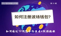 如何通过TP钱包合约查看