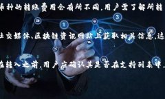 转入TP钱包的币种并不是所