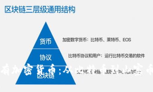 全面了解所有加密货币：从比特币到山寨币的完整指南