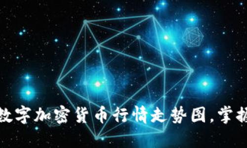 如何解读数字加密货币行情走势图，掌握投资机会