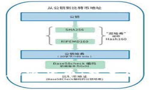 深入探讨EIP加密货币：技术创新与市场潜力
