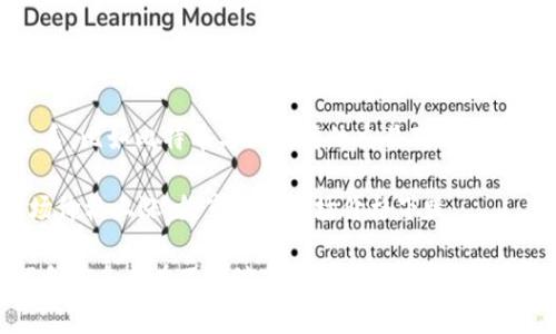 加密货币是一个复杂且迅速发展的领域，涉及许多不同的术语和概念。以下是一些常见的加密货币相关名词及其简要解释：

1. **区块链（Blockchain）**：一种分布式数据库技术，其通过加密技术确保数据的安全和透明。区块链由一系列按照时间顺序排列的“区块”组成，每个区块包含交易记录和其他信息。

2. **比特币（Bitcoin）**：世界上第一种也是最著名的加密货币。它于2009年由一个化名为中本聪的人或团队推出，旨在实现去中心化的数字货币交易。

3. **以太坊（Ethereum）**：除了作为加密货币，Ethereum还提供了一种平台，用于创建和运行智能合约和去中心化应用（DApps）。以太坊网络的代币称为以太（Ether, ETH）。

4. **智能合约（Smart Contract）**：一种自动执行合同的计算程序。智能合约在满足特定条件时自动运行，常用于以太坊等区块链平台。

5. **钱包（Wallet）**：存储加密货币的数字工具，可以是软件应用、硬件设备或纸质形式。钱包用于接收、发送和管理加密货币。

6. **矿工（Miner）**：指参与区块链网络验证交易并生成新区块的个体或组织。矿工通过解决复杂数学问题获得加密货币作为奖励。

7. **初始代币发行（ICO）**：一种通过出售新发行代币来筹集资金的方式。ICO通常用于支持新项目或开发。

8. **去中心化（Decentralization）**：一种系统结构，其决策和控制机制不依赖于单一的中心实体。去中心化是区块链科技的核心特征之一。

9. **哈希（Hash）**：一种将输入数据转换为固定长度字符串的加密技术，常用于确保区块链数据的完整性。

10. **公钥和私钥（Public and Private Keys）**：公钥用于生成收款地址，可以公开分享；私钥则用来签署交易和控制加密货币，必须保密。

11. **FOMO（Fear Of Missing Out）**：错过盈利机会的恐惧，通常会导致投资者在市场上涨时冲动买入。

12. **FUD（Fear, Uncertainty, Doubt）**：恐惧、不确定性和怀疑的缩写，常用于通过传播负面信息来影响市场情绪。

13. **铸币（Minting）**：创造新单位的过程，可以是挖矿（Proof of Work）或通过权益证明（Proof of Stake）获得。

14. **交易对（Trading Pair）**：在交易所中，两种货币进行交换的关系，比如比特币与以太坊的交易对（BTC/ETH）。

15. **牛市和熊市（Bull Market and Bear Market）**：牛市指市场价格上涨，熊市则指市场价格下跌。

这些名词是了解加密货币领域的重要基础，随着技术的发展，相关名词和概念也在不断演变。