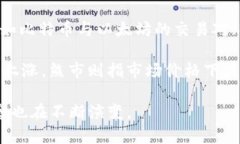 加密货币是一个复杂且迅