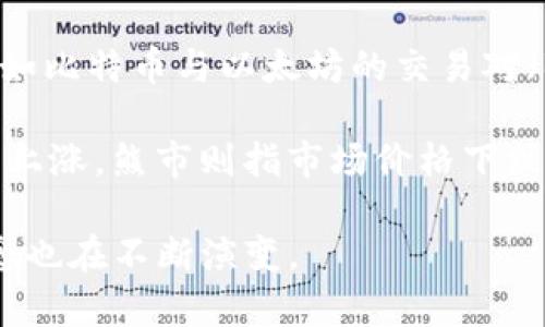 加密货币是一个复杂且迅速发展的领域，涉及许多不同的术语和概念。以下是一些常见的加密货币相关名词及其简要解释：

1. **区块链（Blockchain）**：一种分布式数据库技术，其通过加密技术确保数据的安全和透明。区块链由一系列按照时间顺序排列的“区块”组成，每个区块包含交易记录和其他信息。

2. **比特币（Bitcoin）**：世界上第一种也是最著名的加密货币。它于2009年由一个化名为中本聪的人或团队推出，旨在实现去中心化的数字货币交易。

3. **以太坊（Ethereum）**：除了作为加密货币，Ethereum还提供了一种平台，用于创建和运行智能合约和去中心化应用（DApps）。以太坊网络的代币称为以太（Ether, ETH）。

4. **智能合约（Smart Contract）**：一种自动执行合同的计算程序。智能合约在满足特定条件时自动运行，常用于以太坊等区块链平台。

5. **钱包（Wallet）**：存储加密货币的数字工具，可以是软件应用、硬件设备或纸质形式。钱包用于接收、发送和管理加密货币。

6. **矿工（Miner）**：指参与区块链网络验证交易并生成新区块的个体或组织。矿工通过解决复杂数学问题获得加密货币作为奖励。

7. **初始代币发行（ICO）**：一种通过出售新发行代币来筹集资金的方式。ICO通常用于支持新项目或开发。

8. **去中心化（Decentralization）**：一种系统结构，其决策和控制机制不依赖于单一的中心实体。去中心化是区块链科技的核心特征之一。

9. **哈希（Hash）**：一种将输入数据转换为固定长度字符串的加密技术，常用于确保区块链数据的完整性。

10. **公钥和私钥（Public and Private Keys）**：公钥用于生成收款地址，可以公开分享；私钥则用来签署交易和控制加密货币，必须保密。

11. **FOMO（Fear Of Missing Out）**：错过盈利机会的恐惧，通常会导致投资者在市场上涨时冲动买入。

12. **FUD（Fear, Uncertainty, Doubt）**：恐惧、不确定性和怀疑的缩写，常用于通过传播负面信息来影响市场情绪。

13. **铸币（Minting）**：创造新单位的过程，可以是挖矿（Proof of Work）或通过权益证明（Proof of Stake）获得。

14. **交易对（Trading Pair）**：在交易所中，两种货币进行交换的关系，比如比特币与以太坊的交易对（BTC/ETH）。

15. **牛市和熊市（Bull Market and Bear Market）**：牛市指市场价格上涨，熊市则指市场价格下跌。

这些名词是了解加密货币领域的重要基础，随着技术的发展，相关名词和概念也在不断演变。