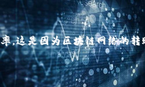 在使用TP钱包进行转账时，如果遇到“没有矿工费”的问题，可能会影响你的交易成功率。这是因为区块链网络的转账通常需要支付矿工费，也被称为交易费。以下是处理此问题的一些建议和解决方案。

### TP钱包转账没有矿工费的解决方法