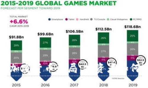 揭穿伊朗加密货币骗局：投资者如何避免陷阱